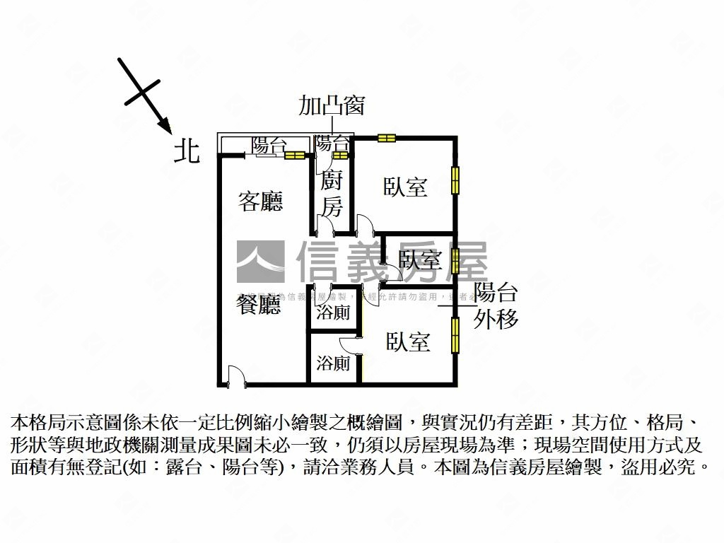 近希望城市－電梯景觀三房房屋室內格局與周邊環境