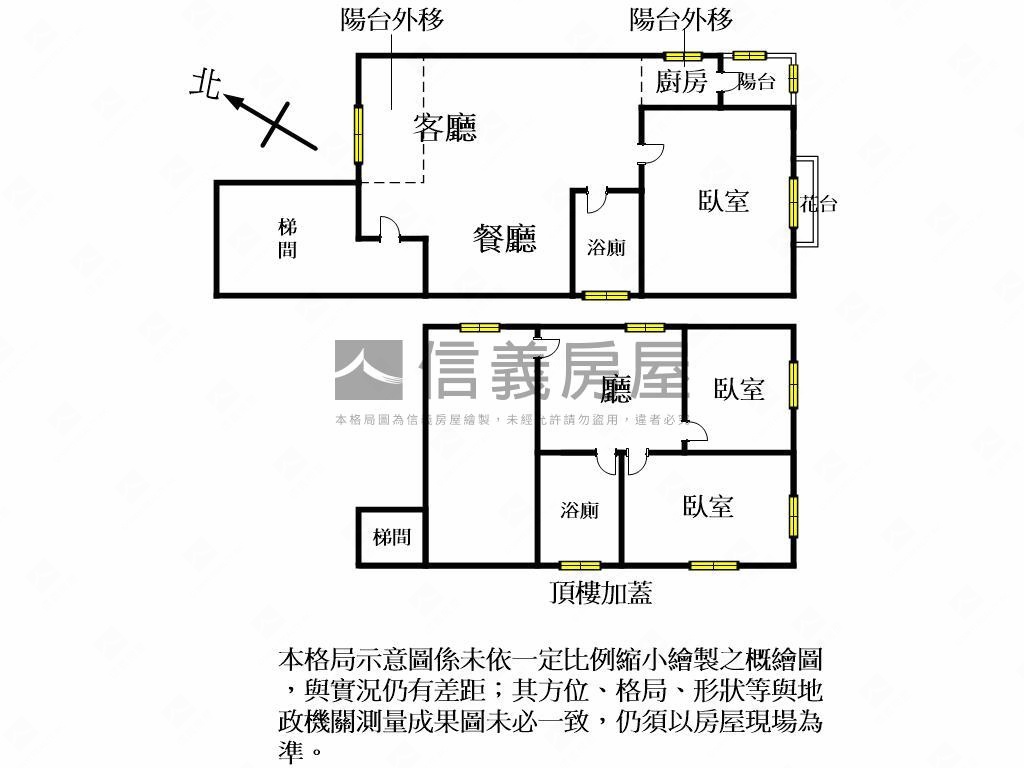 中平市場旁置產首選房屋室內格局與周邊環境