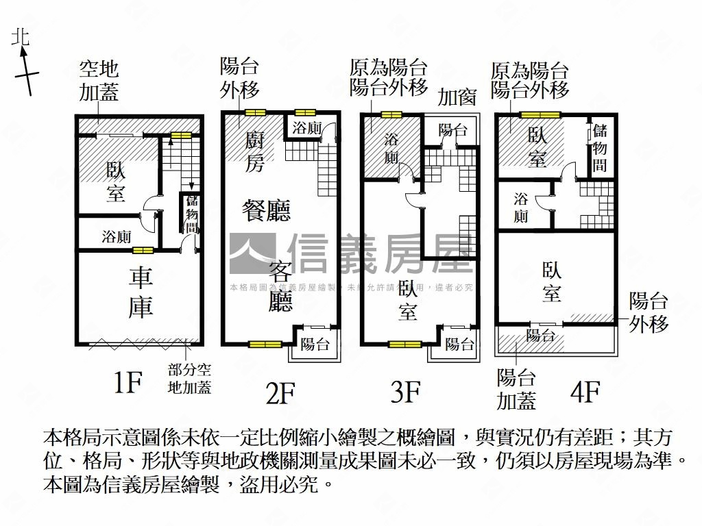 ＬＭ｜永龍極光｜精裝美墅房屋室內格局與周邊環境