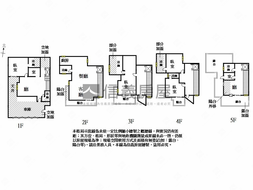 誠美無二｜面寬豪邸車墅房屋室內格局與周邊環境