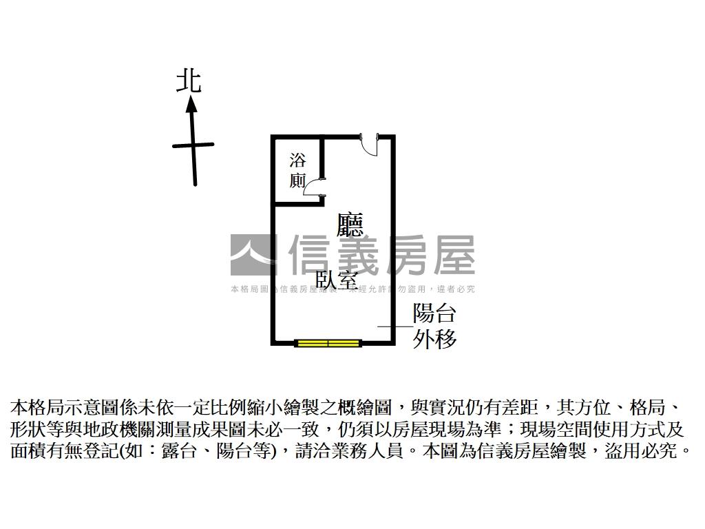 都更香榭小坪數４樓房屋室內格局與周邊環境