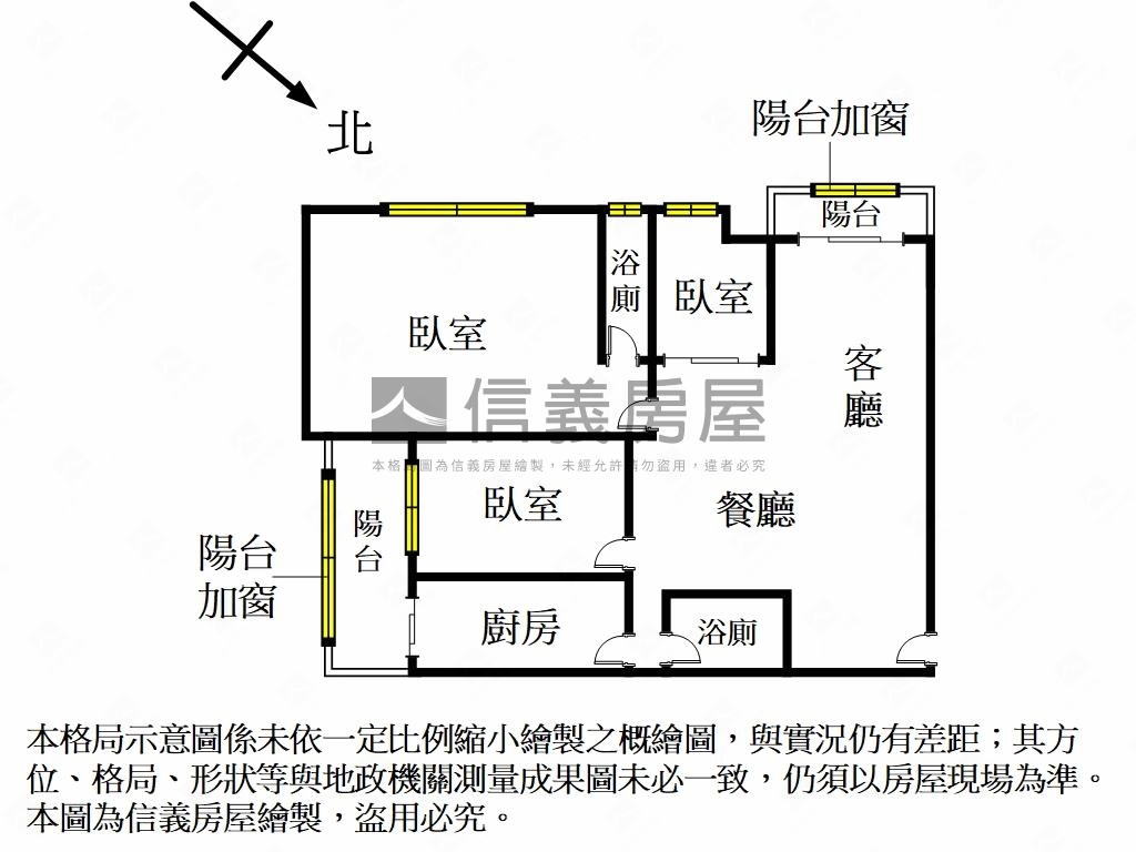 ★昇陽文化馥都三房車位★房屋室內格局與周邊環境