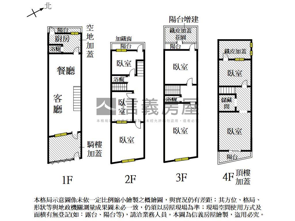 近崑科大商圈臨路透天房屋室內格局與周邊環境