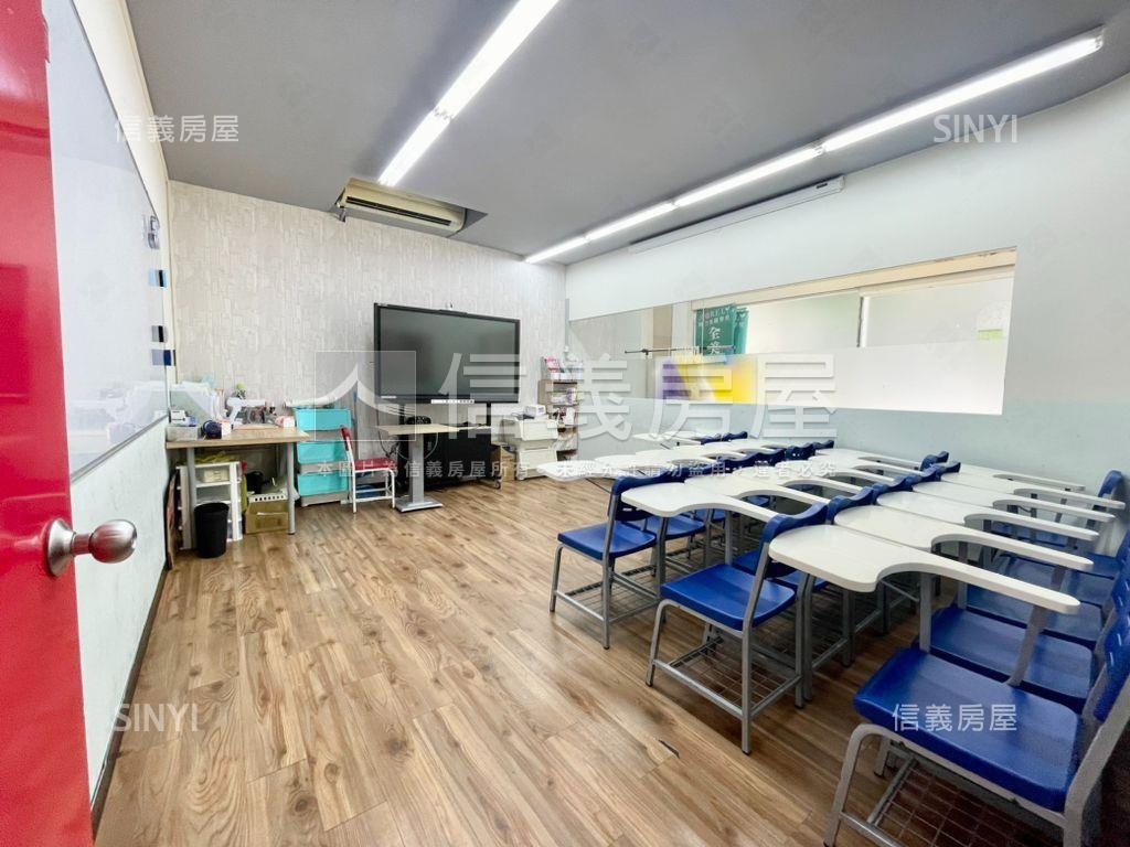 穩定收租，學區雙層金店面房屋室內格局與周邊環境