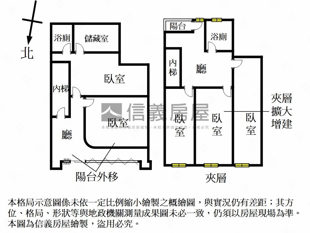 穩定收租，學區雙層金店面房屋室內格局與周邊環境