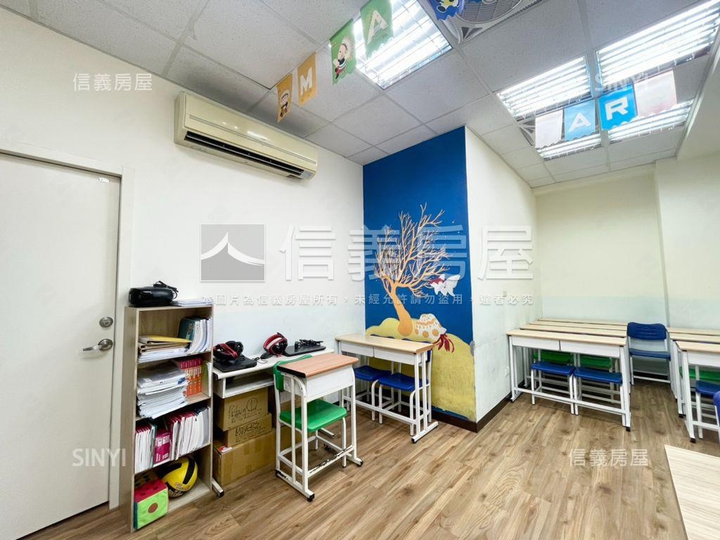 穩定收租，學區雙層金店面房屋室內格局與周邊環境
