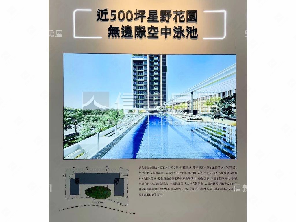 好風采Ⅰ－Ｂ５戶房屋室內格局與周邊環境