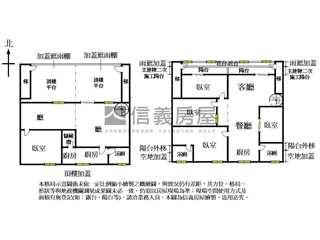 捷運自用收租低總價房屋室內格局與周邊環境