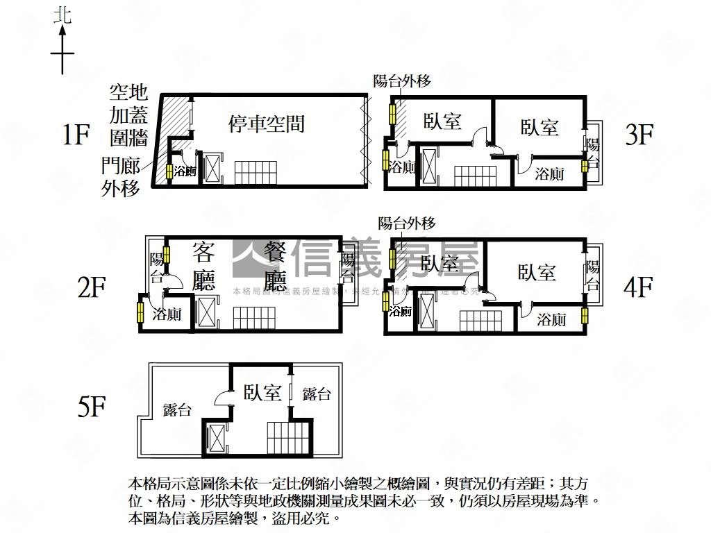 近南科全新面寬車墅房屋室內格局與周邊環境