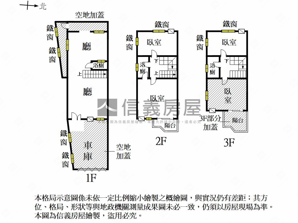 安定港子尾整新車墅房屋室內格局與周邊環境