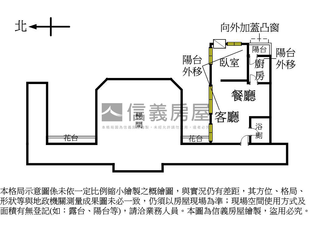 台北公館低總價電梯房屋室內格局與周邊環境
