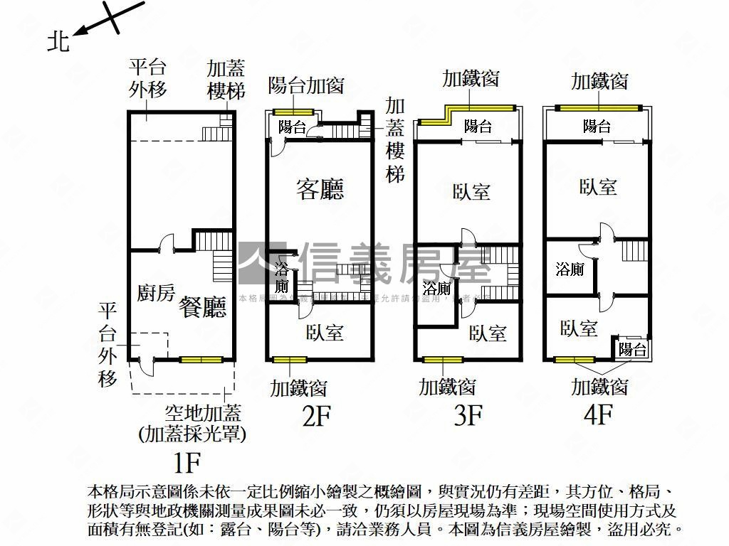 近大元國小社區美透天房屋室內格局與周邊環境