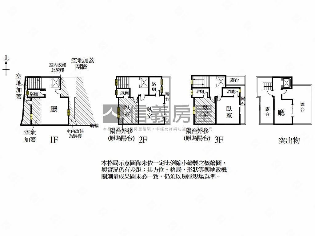 全新面寬約八米四電梯車墅房屋室內格局與周邊環境