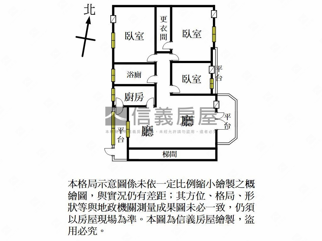 捷運第一站庭院三房房屋室內格局與周邊環境