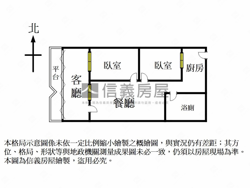 【北市精華店面★】房屋室內格局與周邊環境