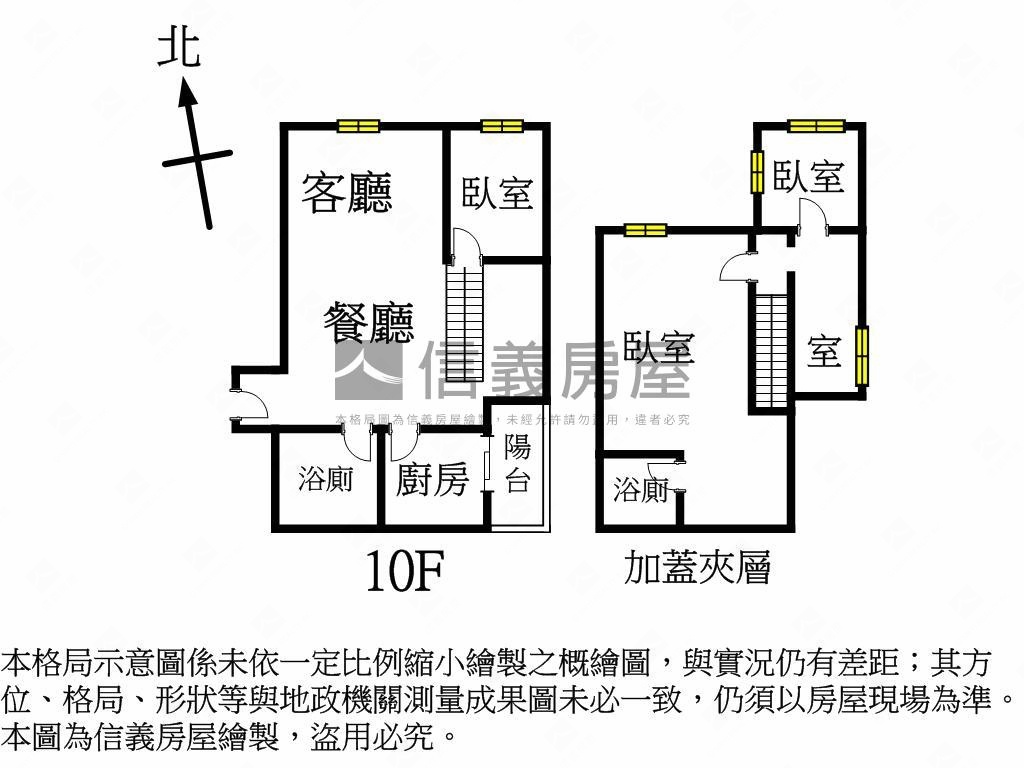 大地交響大空間附平面車位房屋室內格局與周邊環境