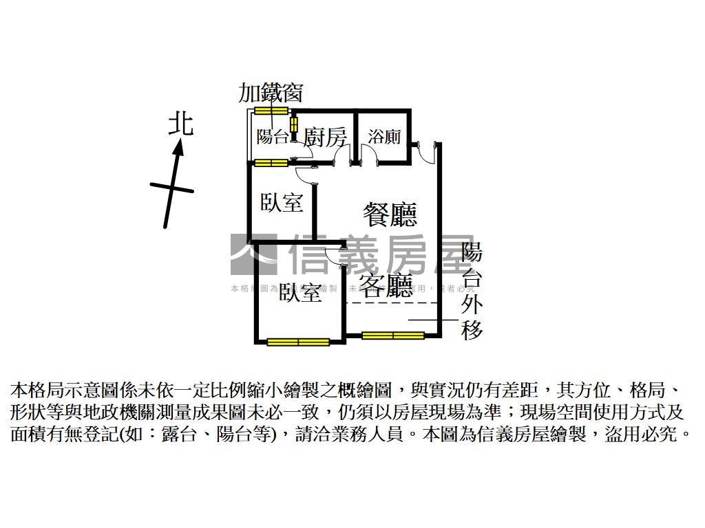 首購｜麗寶Ｕ生活漂亮２房房屋室內格局與周邊環境