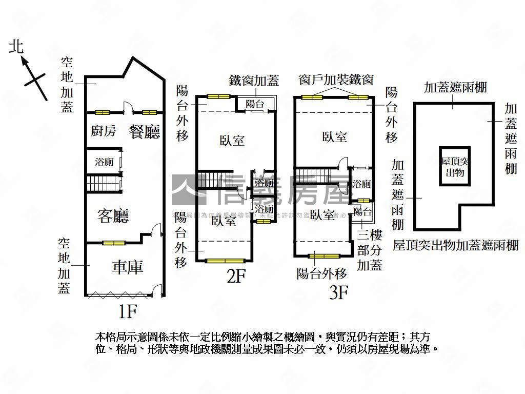 大華國小稀有車墅豪邸房屋室內格局與周邊環境