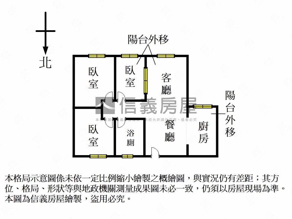 ♚大安捷運３房景觀美邸♚房屋室內格局與周邊環境