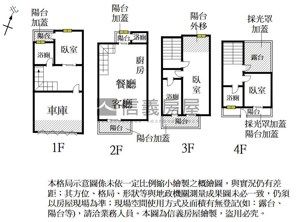 永康龍中街質感透天房屋室內格局與周邊環境
