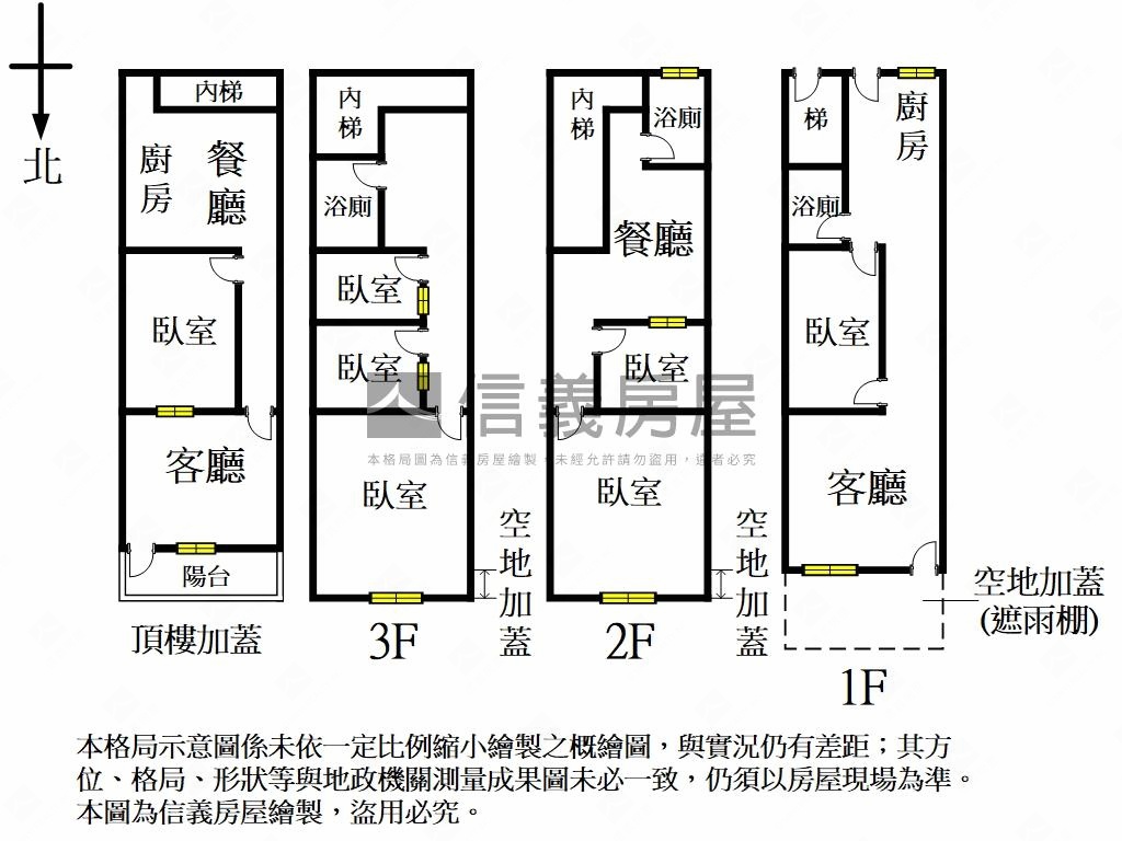 稀有透天房屋室內格局與周邊環境