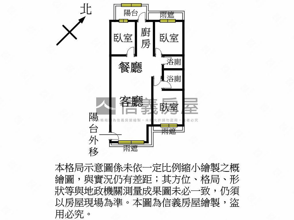 名邸●城市之星三房車位房屋室內格局與周邊環境