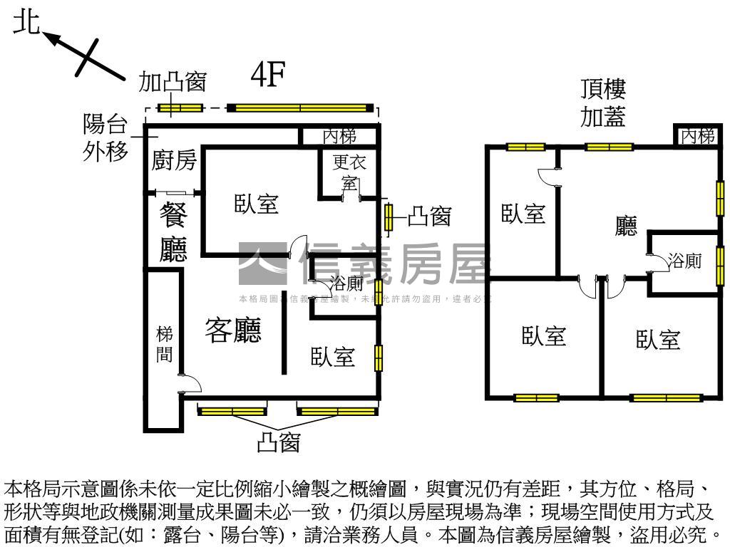 興隆路輕奢質感美屋房屋室內格局與周邊環境