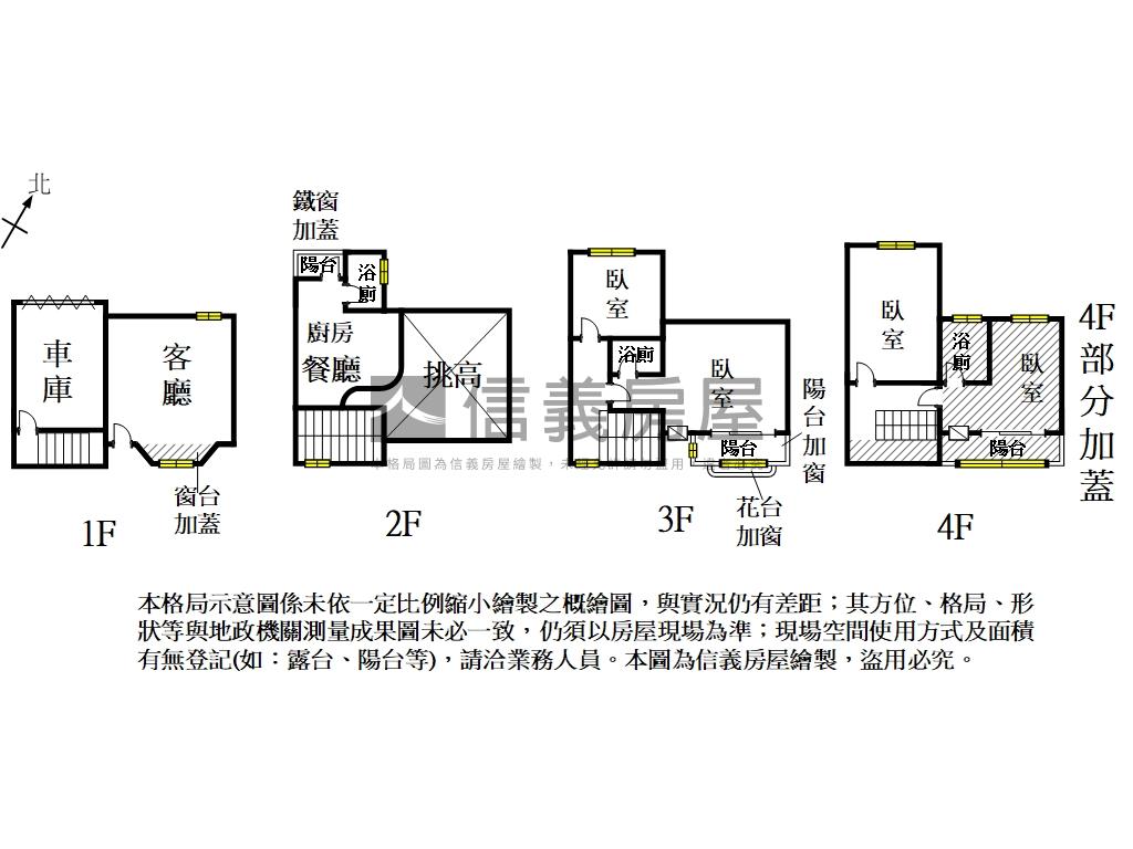 低總價好入手美透天房屋室內格局與周邊環境