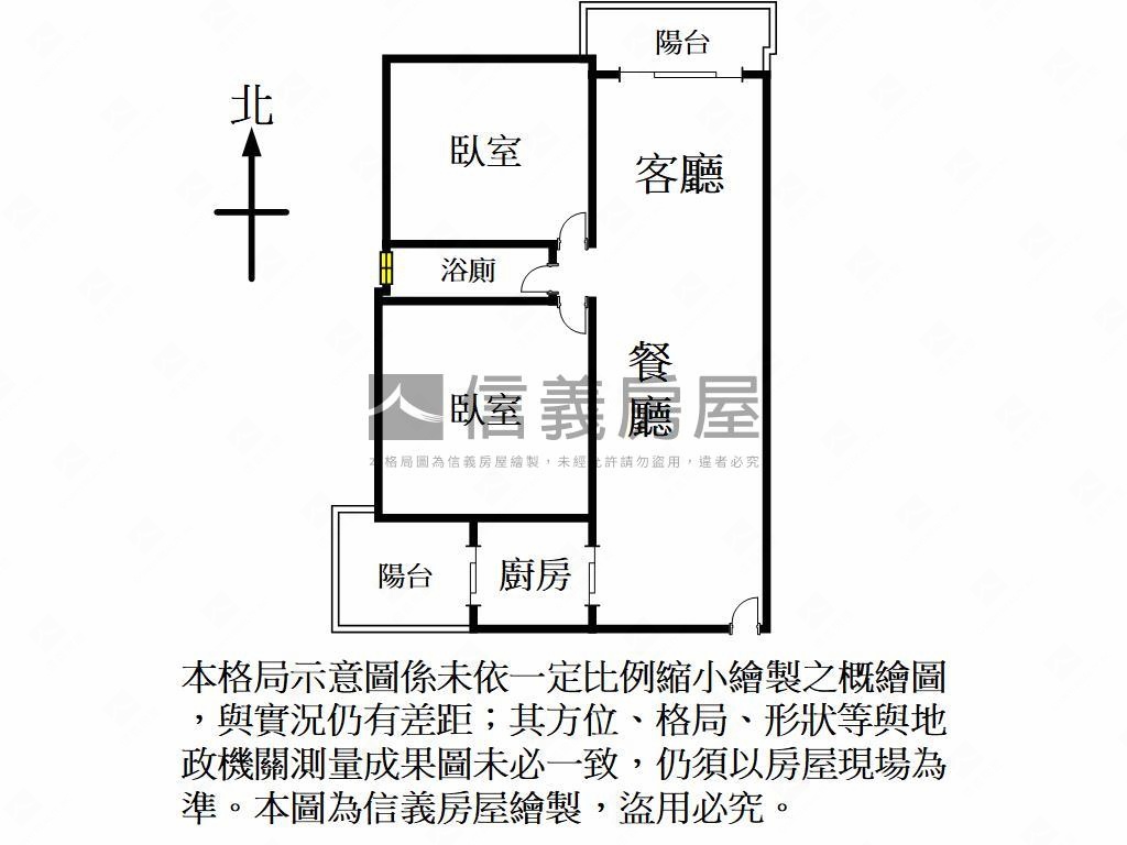 草漯鴻灃一心兩房車位房屋室內格局與周邊環境