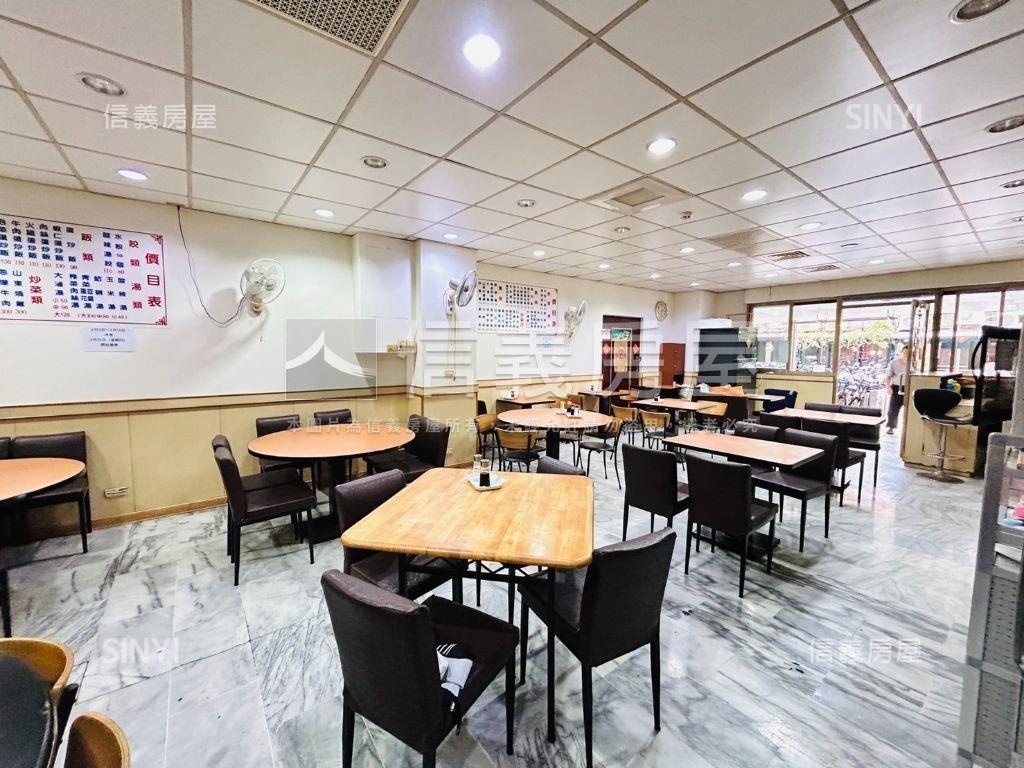 小巨蛋商機好停車人潮金店房屋室內格局與周邊環境