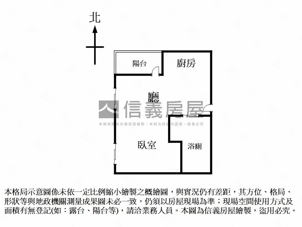 新成屋！天際Ｗｏｎｅ高樓房屋室內格局與周邊環境