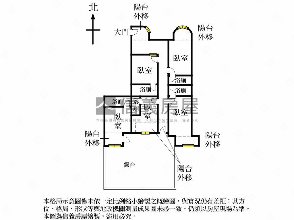 格林威治★整層收租套房房屋室內格局與周邊環境
