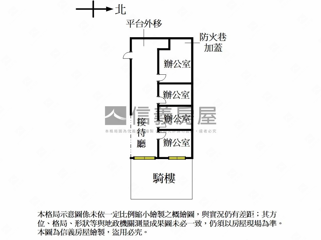 正面大安公園低總價金店面房屋室內格局與周邊環境