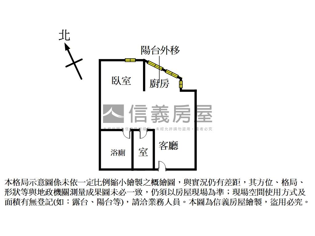 新接★首購新婚電梯美宅房屋室內格局與周邊環境