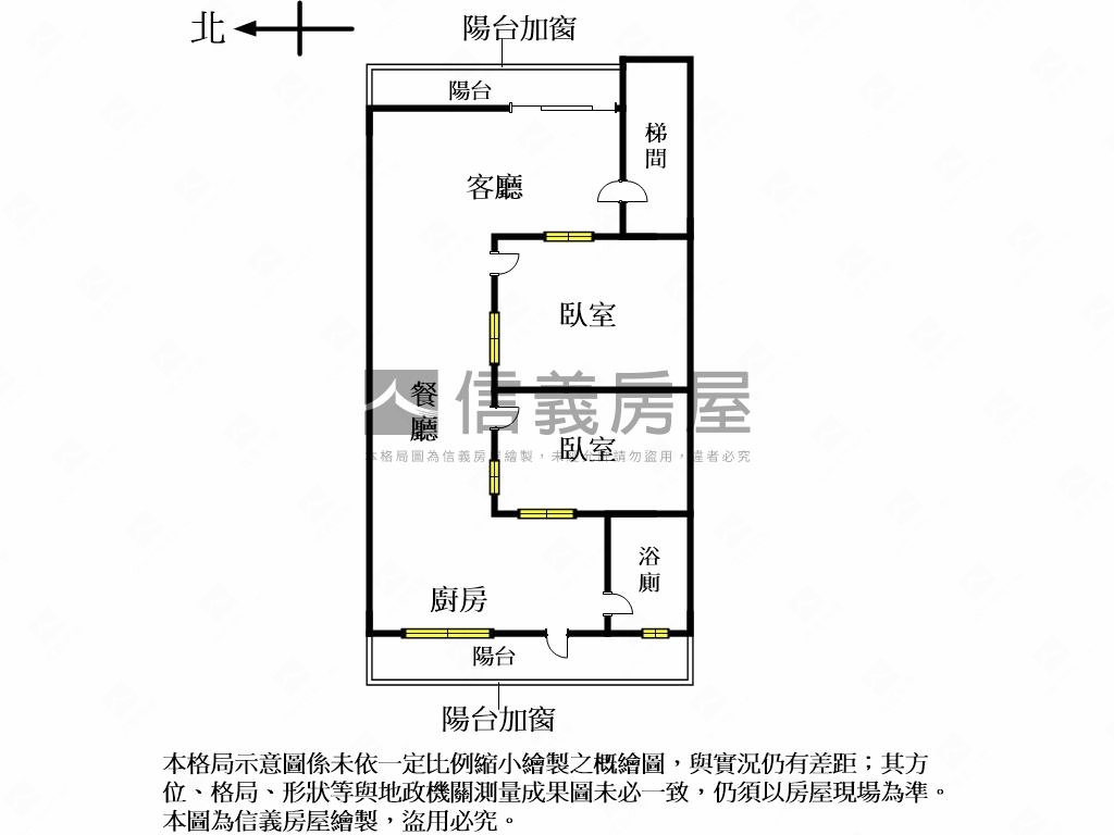 ㊙︎土♊首購小資二樓美寓房屋室內格局與周邊環境