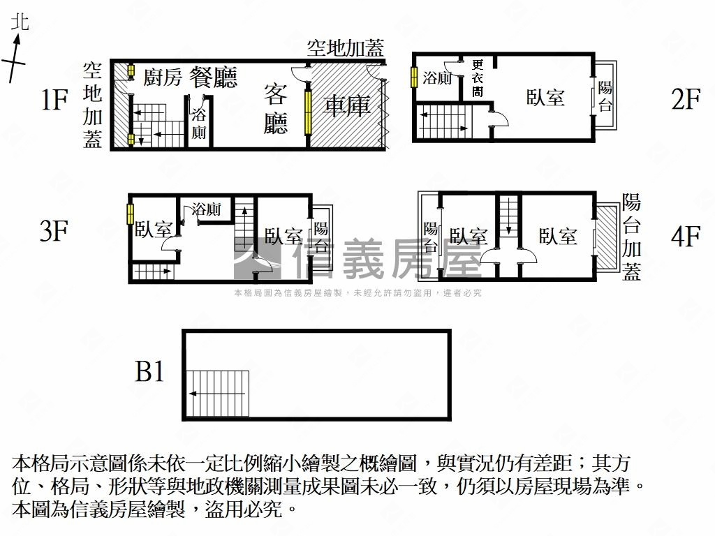 新營｜屋齡１０年內輕奢墅房屋室內格局與周邊環境