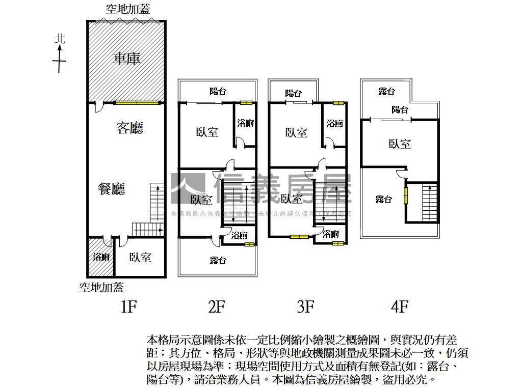 ㊝尚寬大院★面寬雙車墅Ａ房屋室內格局與周邊環境