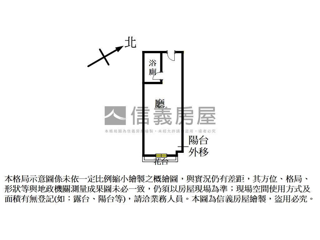 捷運旁●純辦●自用置產房屋室內格局與周邊環境