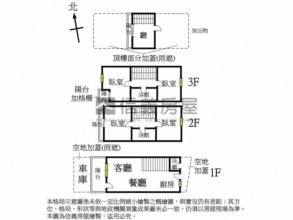 北勢商圈臻功靜謐臨路別墅房屋室內格局與周邊環境