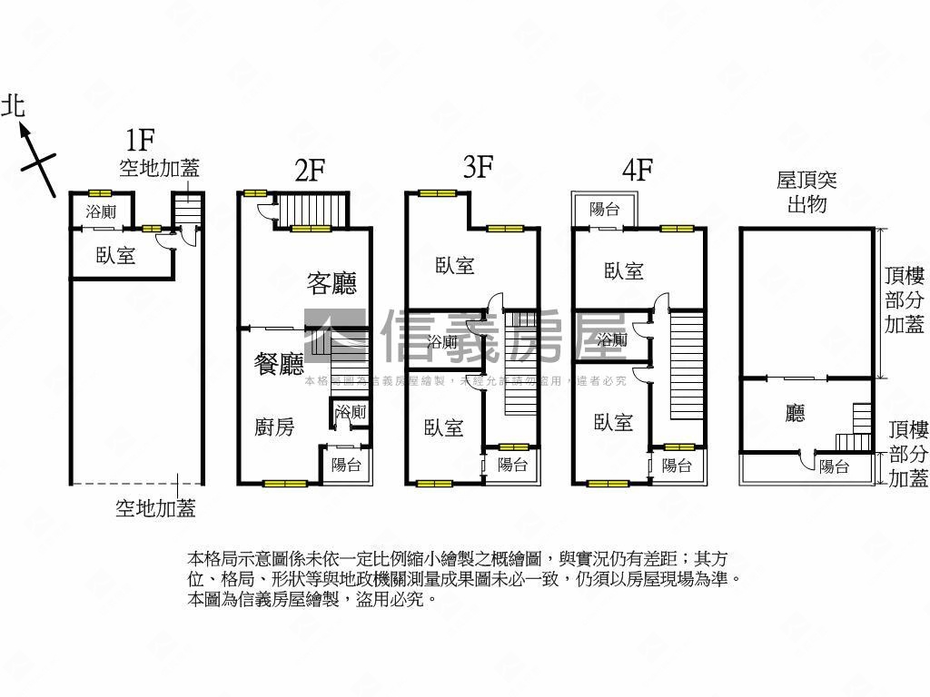 捷運附近震後社區透天房屋室內格局與周邊環境