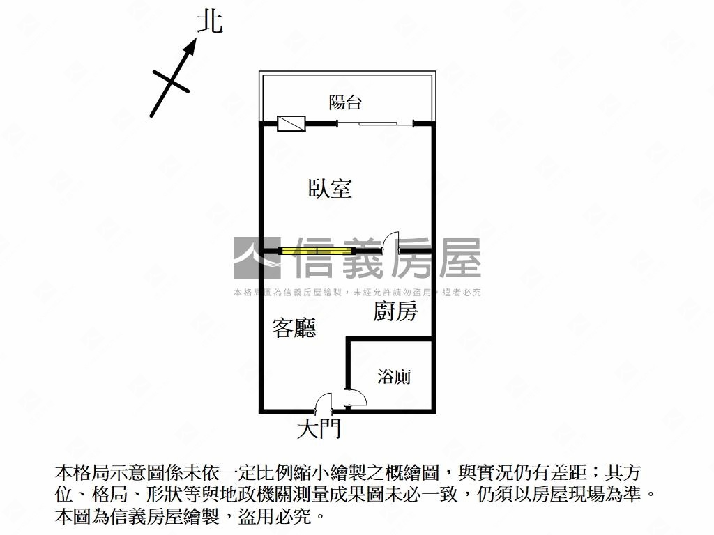 ☀世貿國家精品套房房屋室內格局與周邊環境