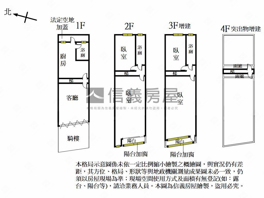 ☆正食品路方正美透店★房屋室內格局與周邊環境
