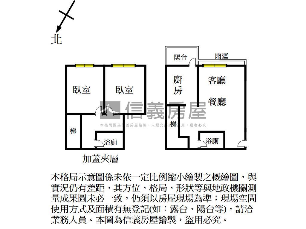 近市區採光視野大空間房屋室內格局與周邊環境