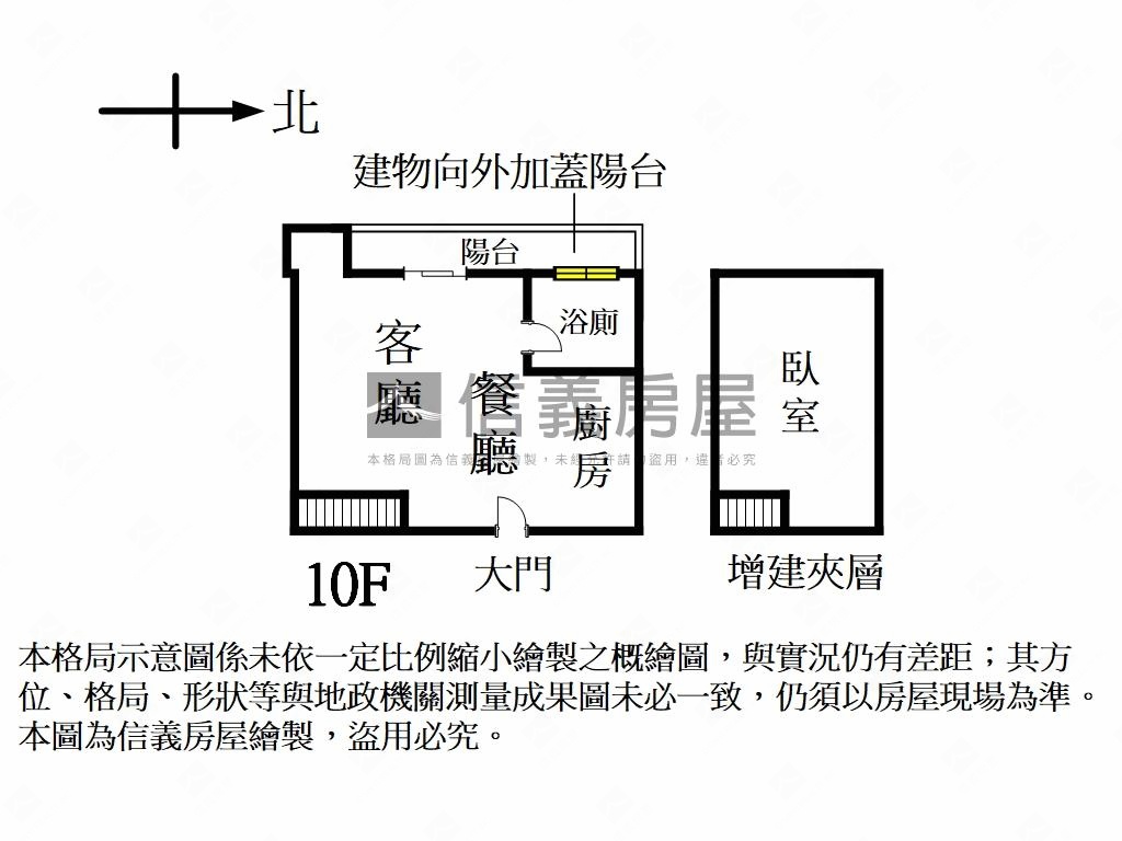 雙連民生西低總價挑高美屋房屋室內格局與周邊環境