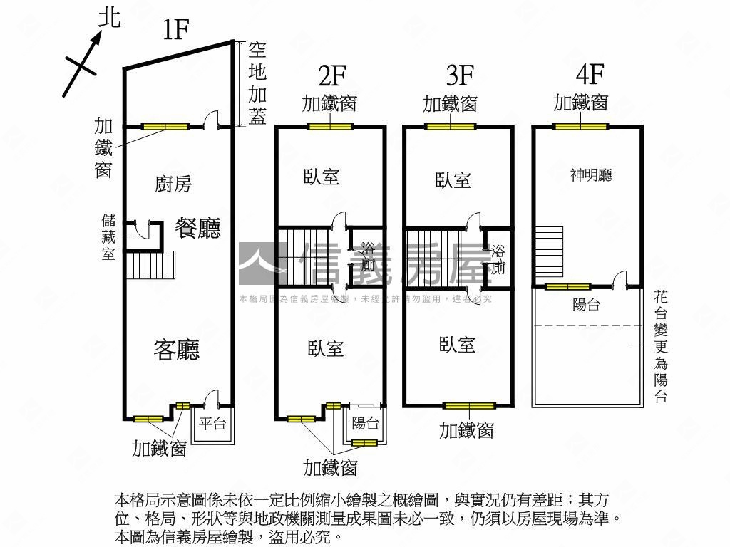 中興商圈霸氣美墅房屋室內格局與周邊環境