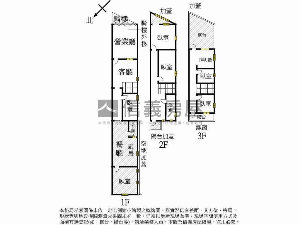中山東路透天店面房屋室內格局與周邊環境