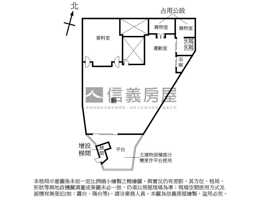 世新旁稀有大空間房屋室內格局與周邊環境