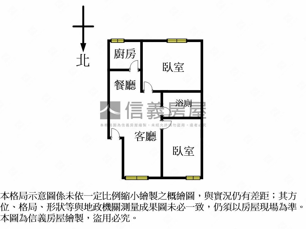 天母低總價２房房屋室內格局與周邊環境