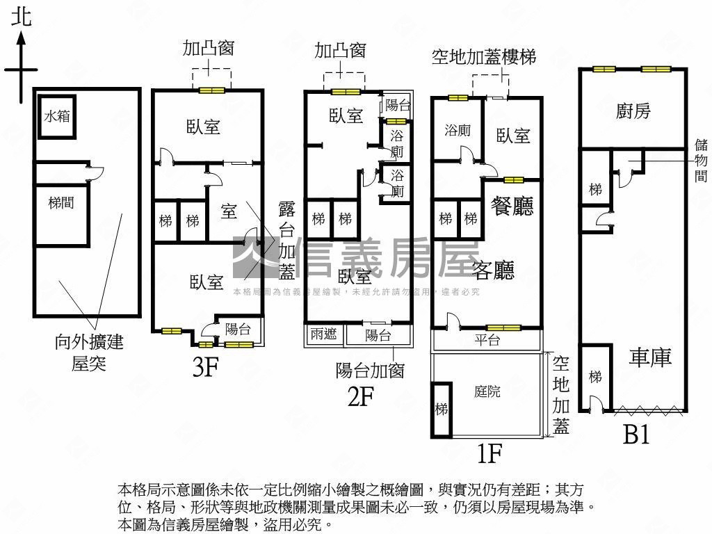 【壓箱寶】薇多綠雅亮透天房屋室內格局與周邊環境