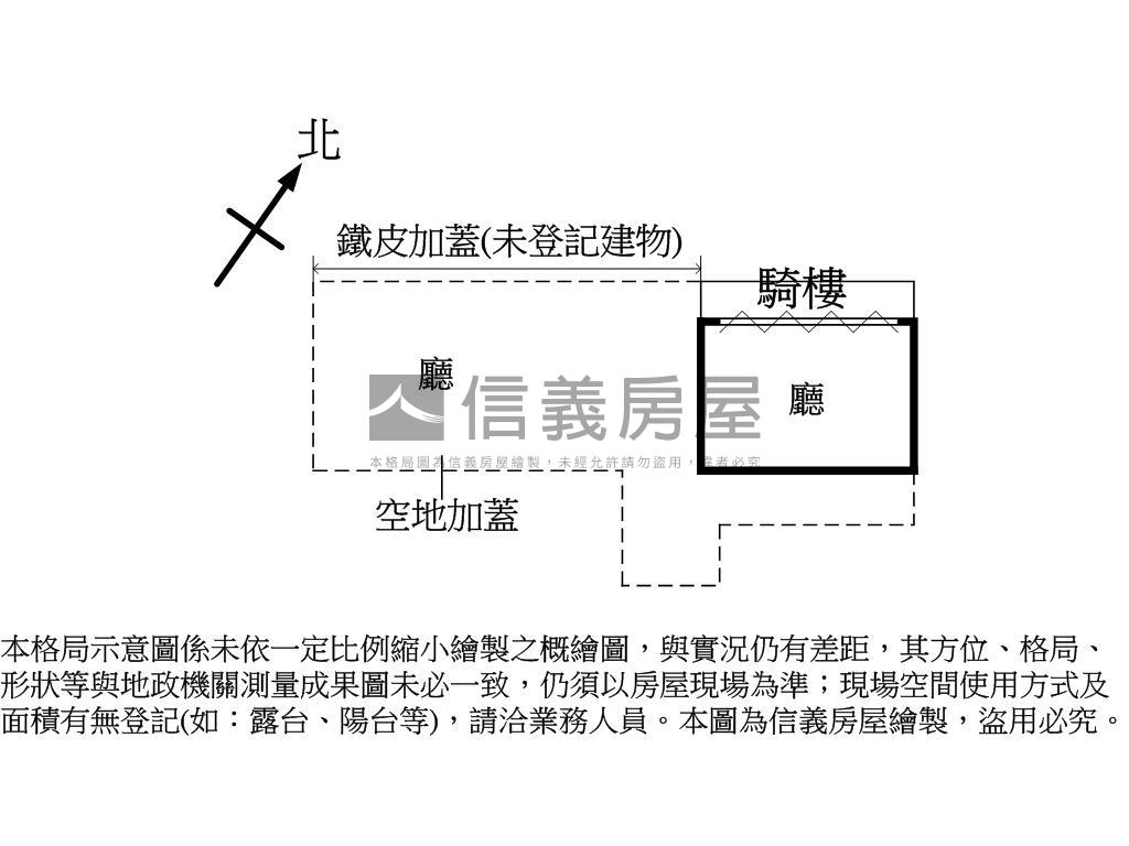 東區可危老住三＋住一美地房屋室內格局與周邊環境